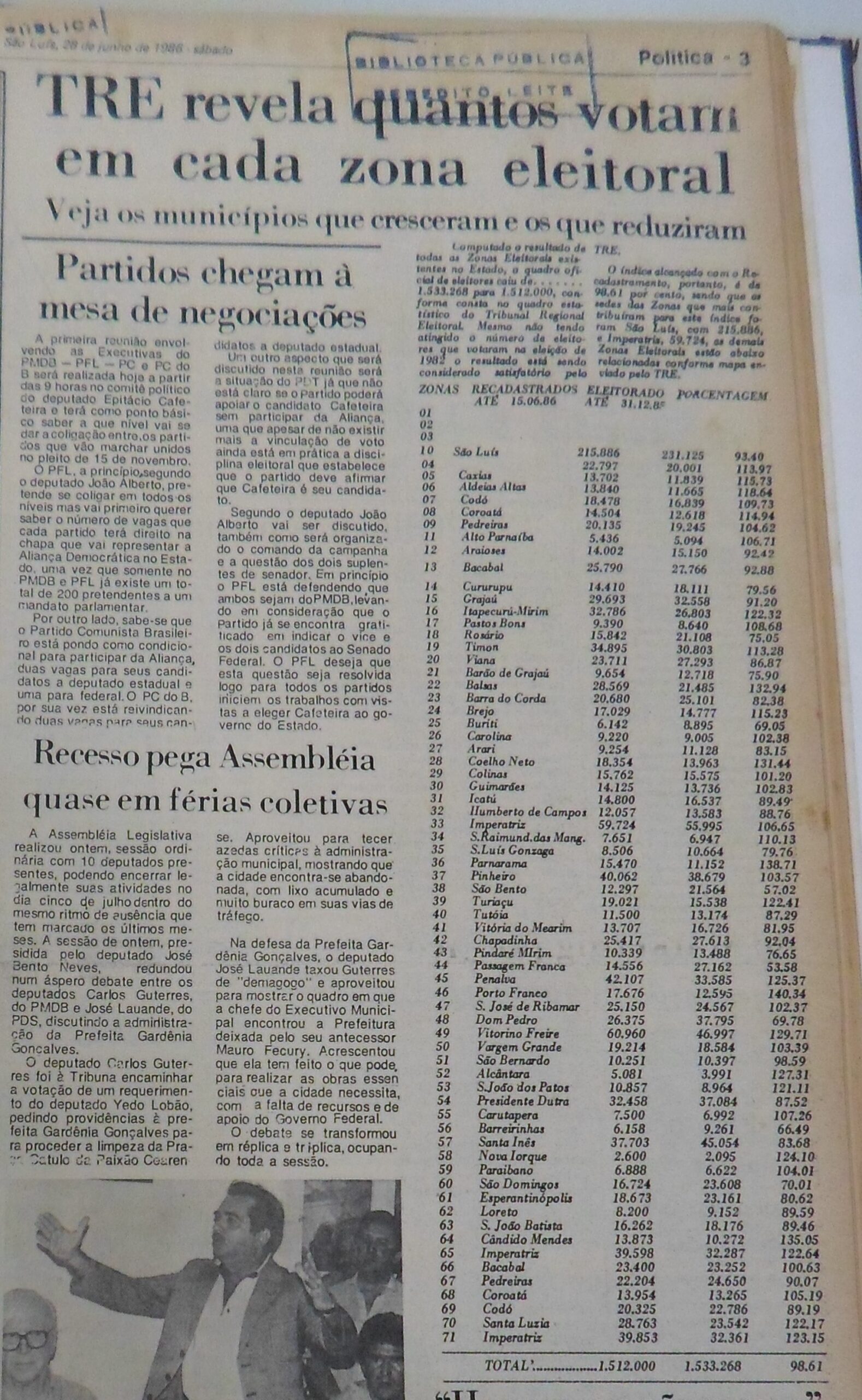 Imagem não encontrada ou não existe