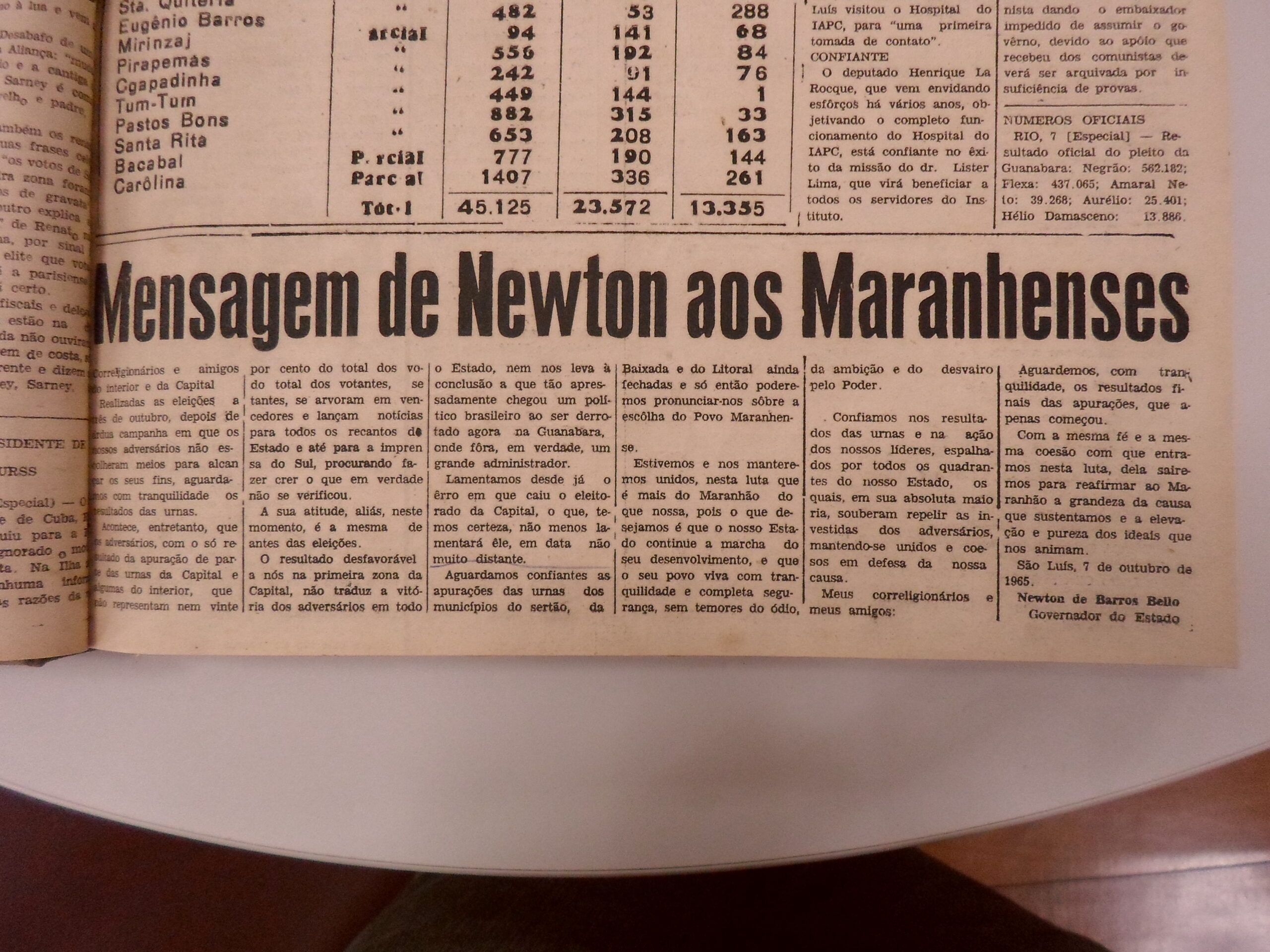Imagem não encontrada ou não existe